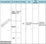 EZGO battery hold down rods​